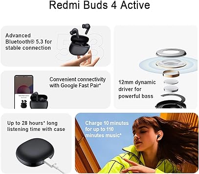 Redmi Bud 4 Active Global