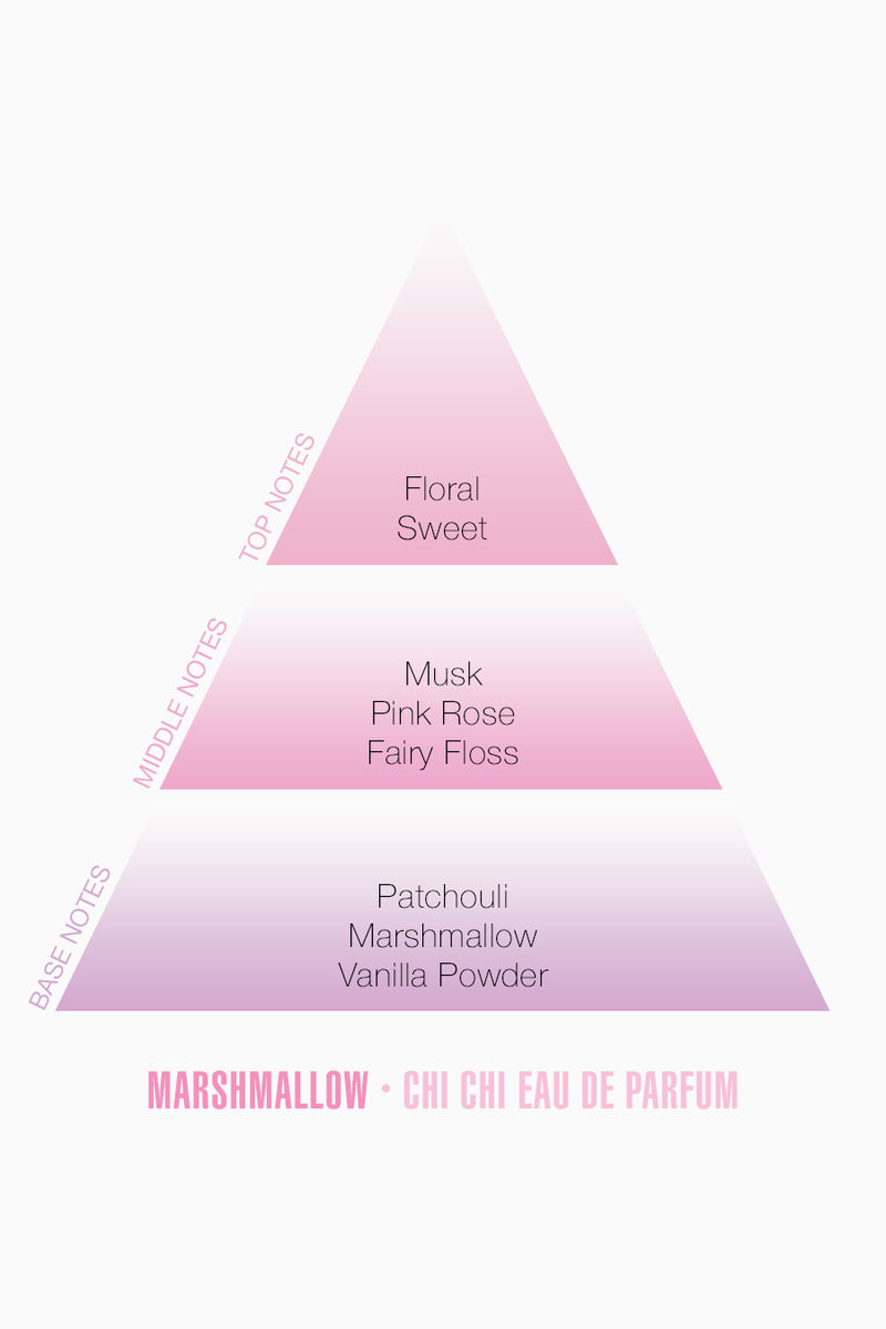 Chi Chi Marshmallow EDP 50ml