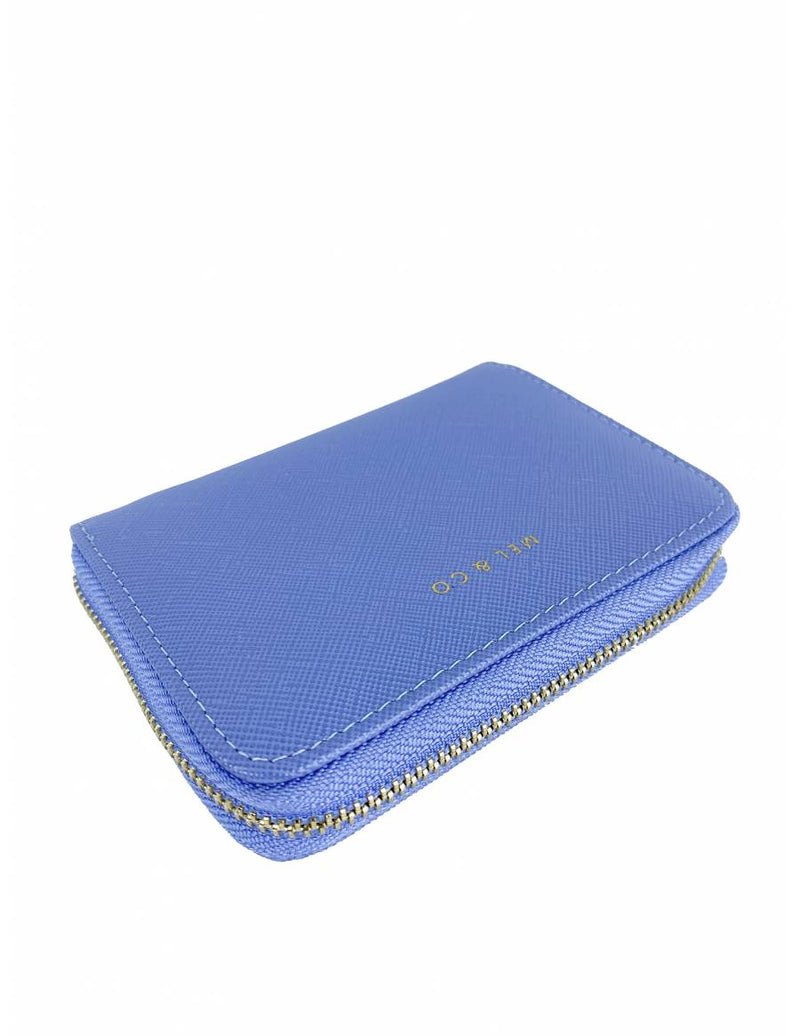 Saffiano-Effect Zip-Around Coin and Card Holder